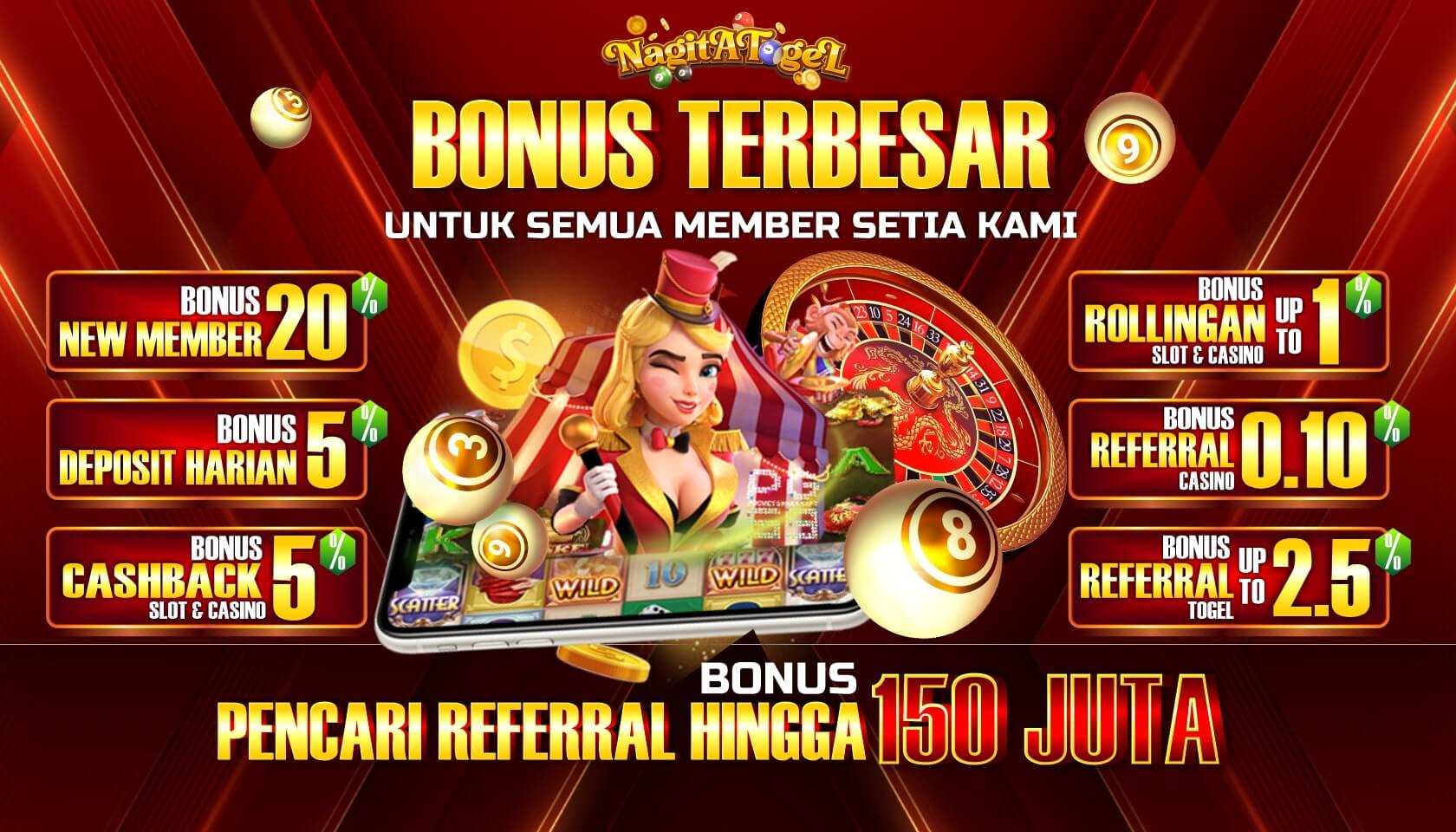 NAGITATOGEL Situs Judi Slot Online Deposit 24 Jam